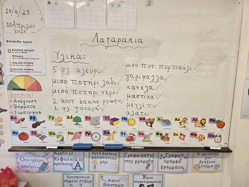 Η δντρια του σχολείου μας φτιάχνει με τη Β1 και τη Β2 λαζαρακια και "μύρισε" το σχολείο Πάσχα